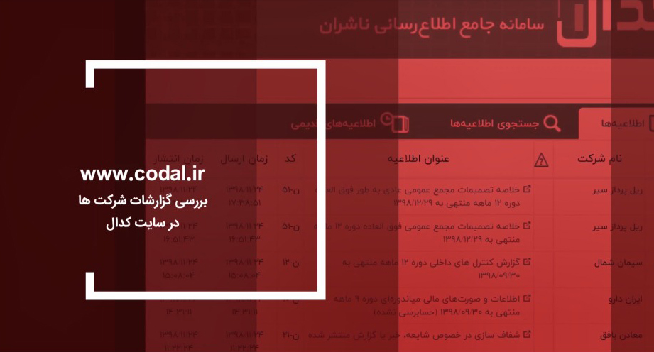 بررسی گزارشات شرکت ها در سایت کدال-شرکت کارگزاری بهمن